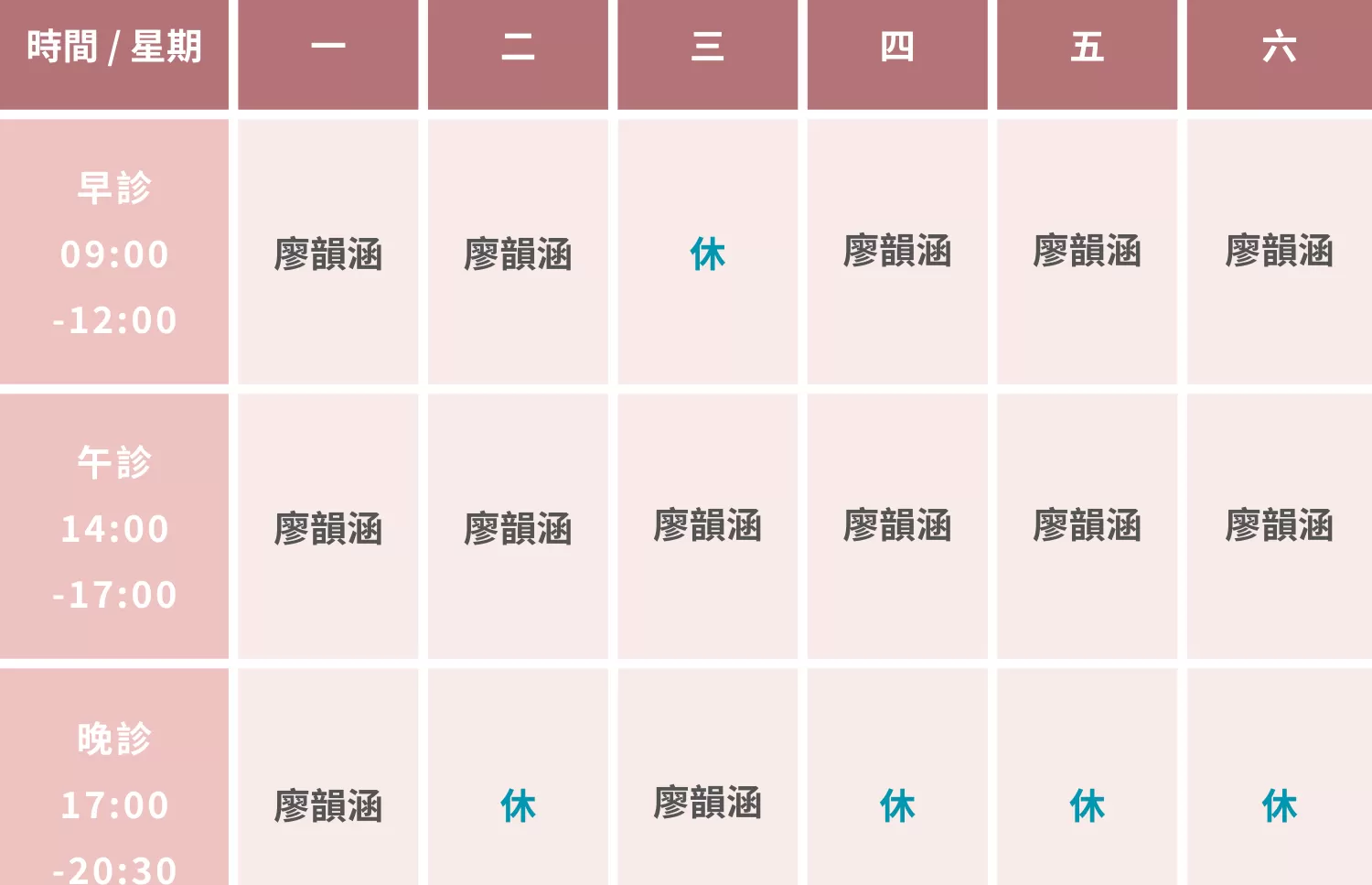 涵恩婦產科診所 竹北院所停車場地圖