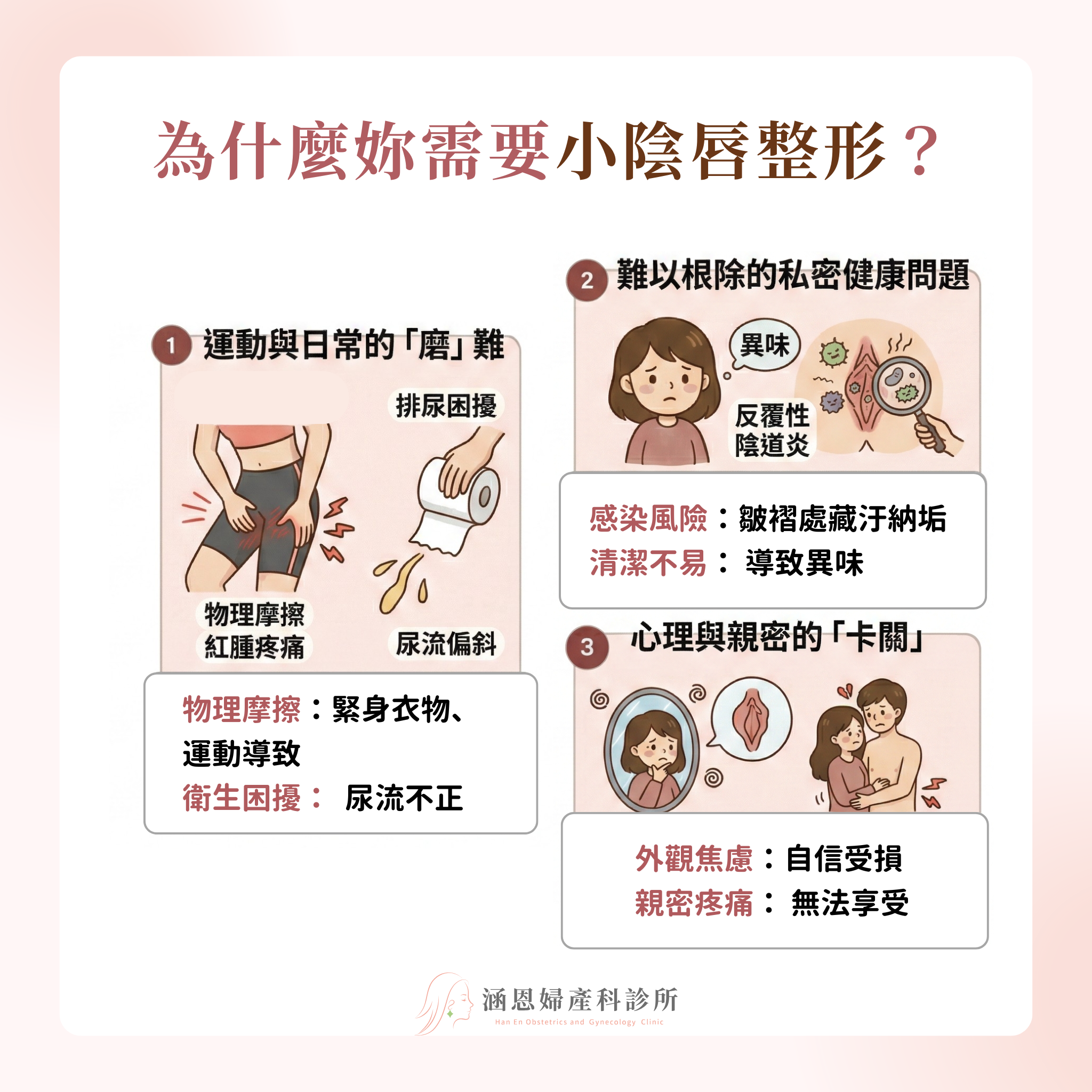 小陰唇肥大造成功能性摩擦疼痛與外觀黑木耳焦慮的私密美學困擾解析