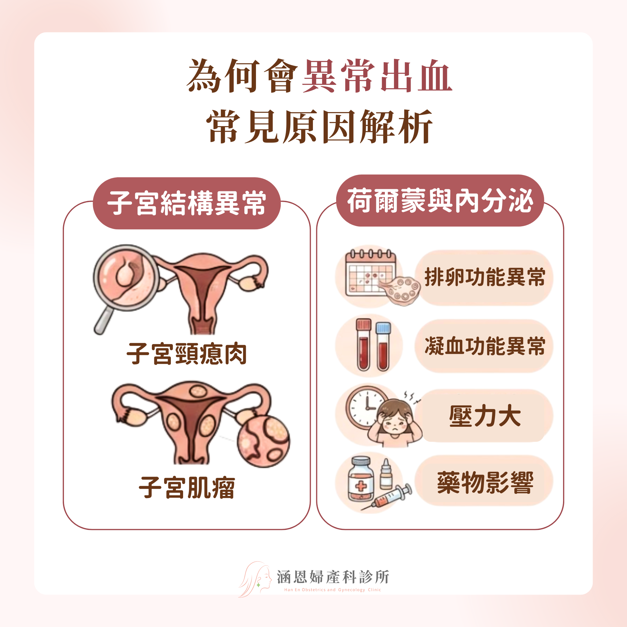 子宮異常出血常見原因解析：結構異常與荷爾蒙因素