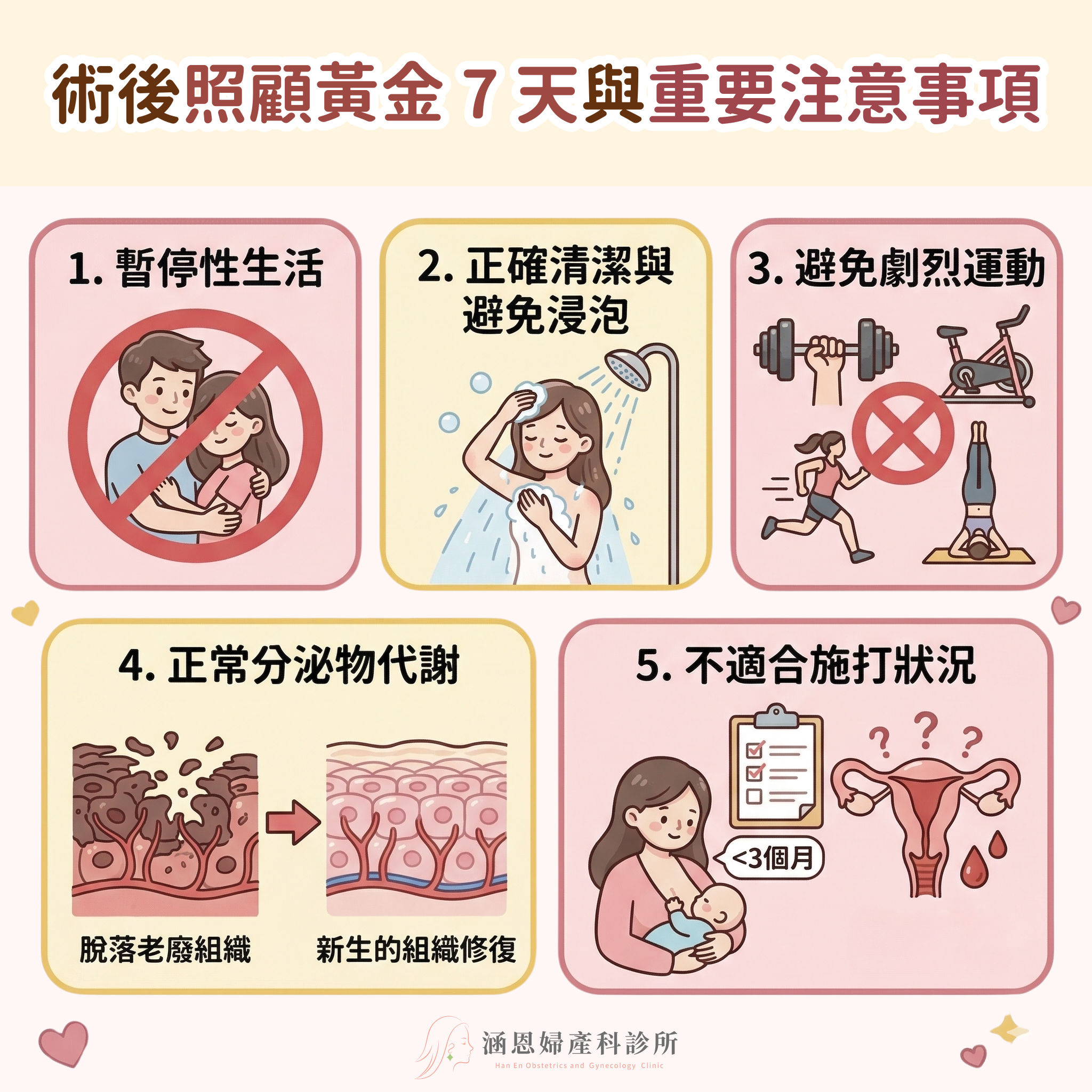 蒙娜麗莎之吻術後照顧黃金七天：嚴格暫停性生活、避免浸泡式水上活動與劇烈運動